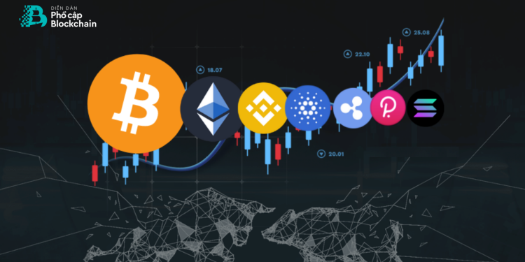 Thị trường 19/11: Bitcoin tìm mức hỗ trợ, Altcoin liên quan Metaverse tăng mạnh