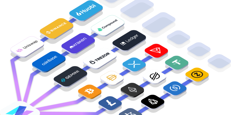 Aggregator là gì? Tầm quan trọng của Aggregator với DeFi