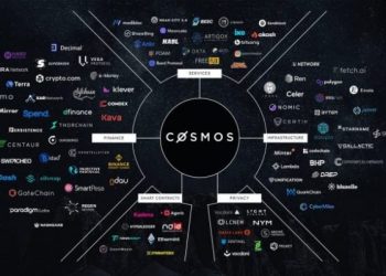 Tổng quan hệ sinh thái Cosmos (phần 1)