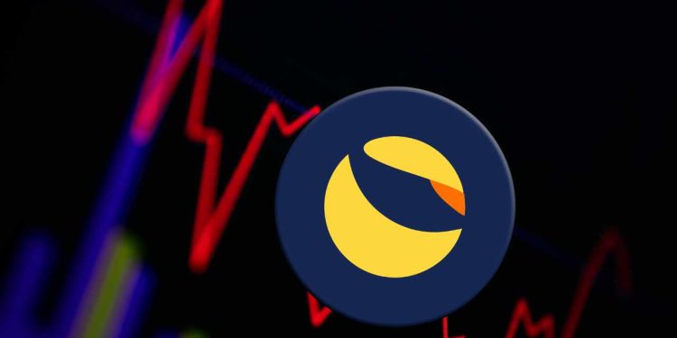 Cảnh sát Hàn Quốc yêu cầu đóng băng tài sản của Luna Foundation Guard