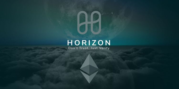 Nóng: Harmony’s Horizon Bridge bị hack 100 triệu USD