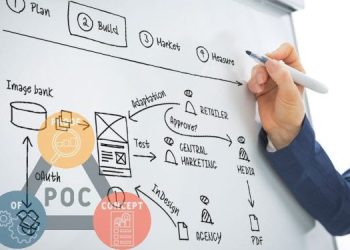 Proof of Concept (PoC) là gì? Ứng dụng của PoC trong blockchain