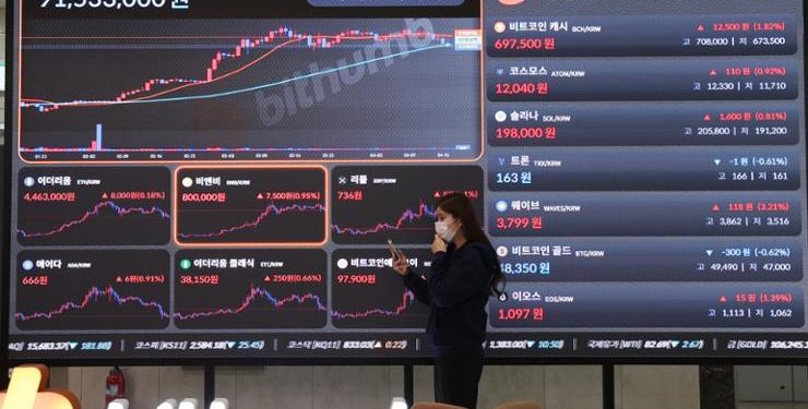 Áp lực từ Mỹ buộc Hàn Quốc cân nhắc chính sách tiền mã hoá