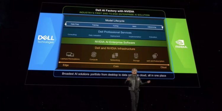 Dell và Nvidia hợp tác xây dựng “nhà máy AI” cho mọi doanh nghiệp