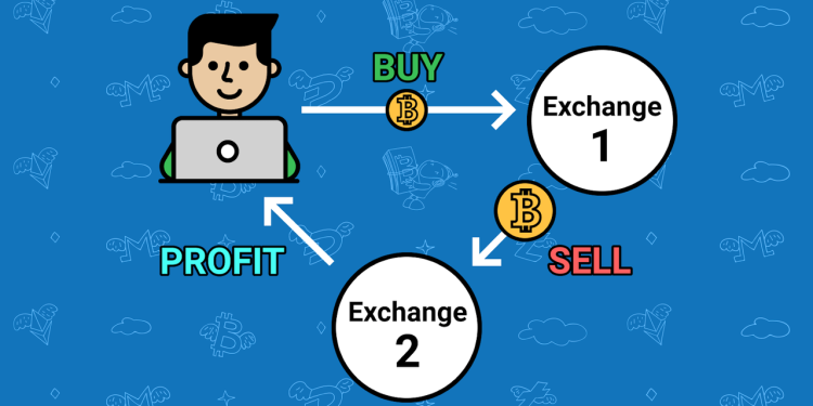 Kinh doanh chênh lệch giá tiền mã hóa là gì?