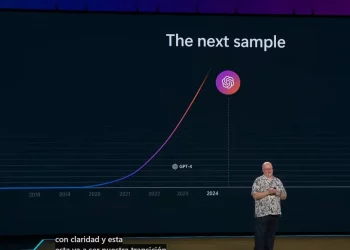 OpenAI đối mặt với tốc độ phát triển AI giảm dần