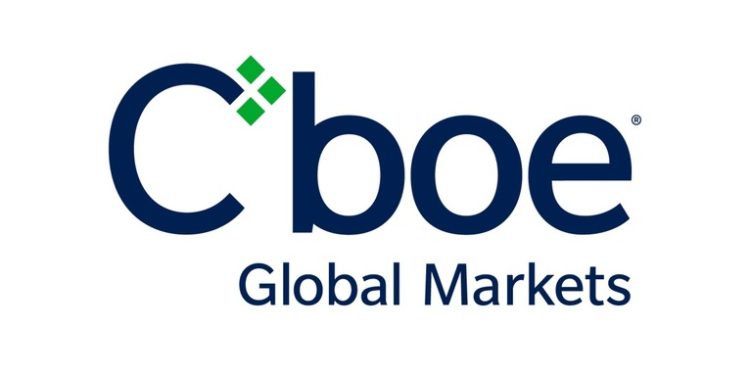 Cboe mở rộng giao dịch cổ phiếu 24/5