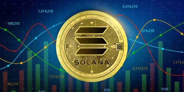 Solana Futures ra mắt trên CME